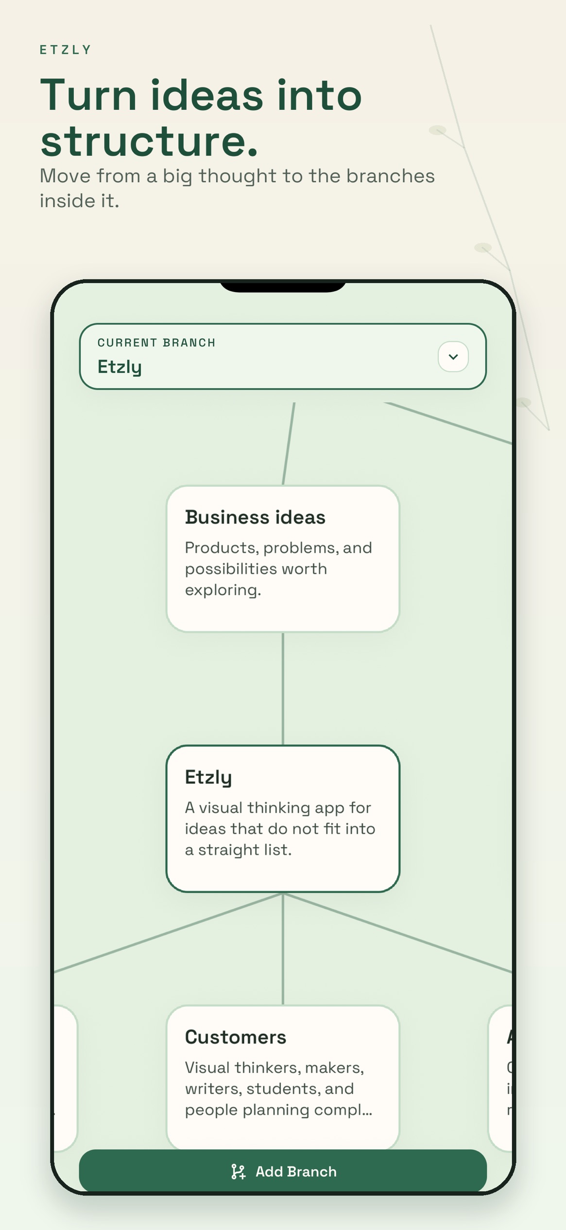 Etzly App Store screenshot 3